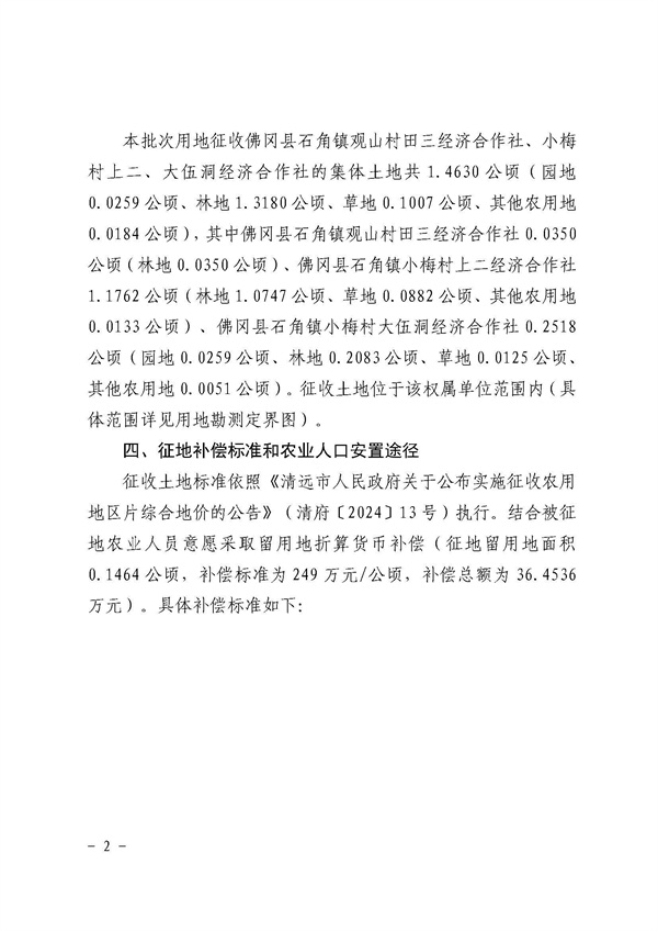 佛岡縣人民政府征收土地公告（佛府征〔2025〕4號(hào)）_頁面_2.jpg