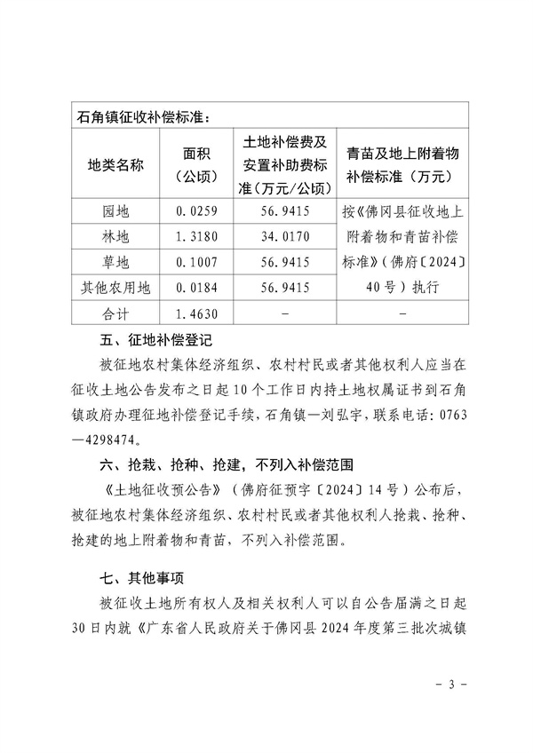 佛岡縣人民政府征收土地公告（佛府征〔2025〕4號(hào)）_頁面_3.jpg